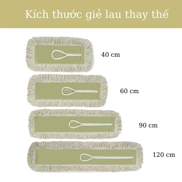 Kích thước của giẻ lau nhà công nghiệp thay mới