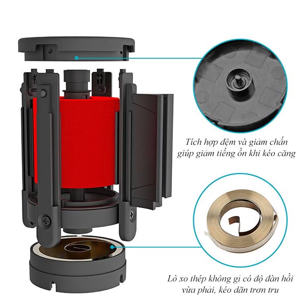 Cấu tạo hộp dây căng kéo