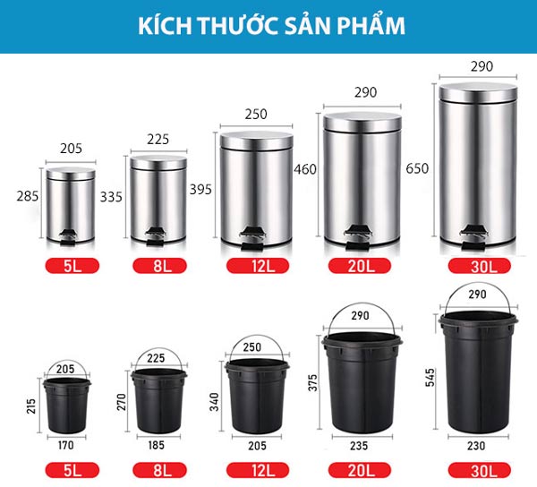 Chi tiết kích thước, dung tích từng loại thùng rác