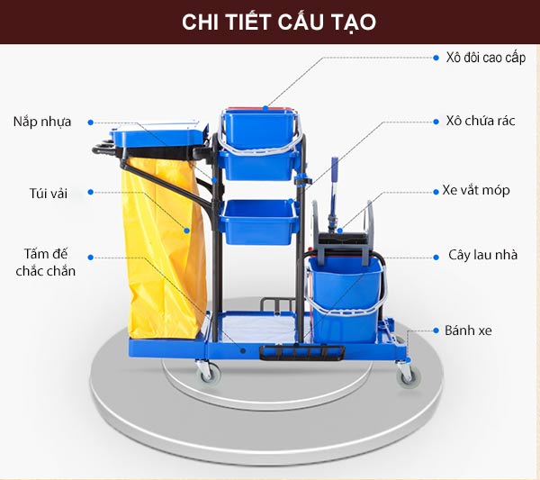 Các bộ phận cấu thành xe đẩy