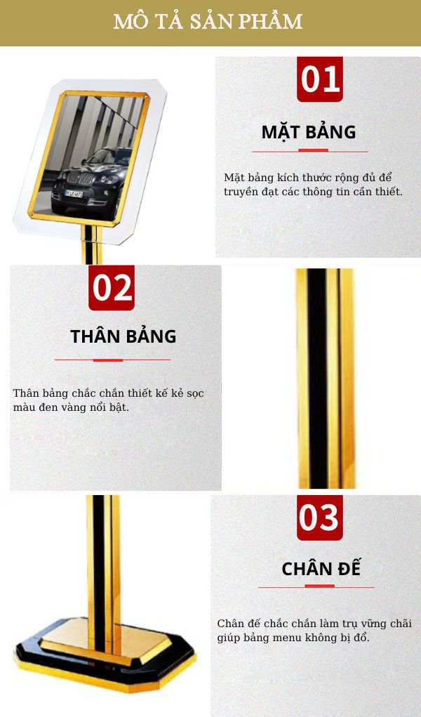 Đặc điểm từng bộ phận cấu thành bảng menu