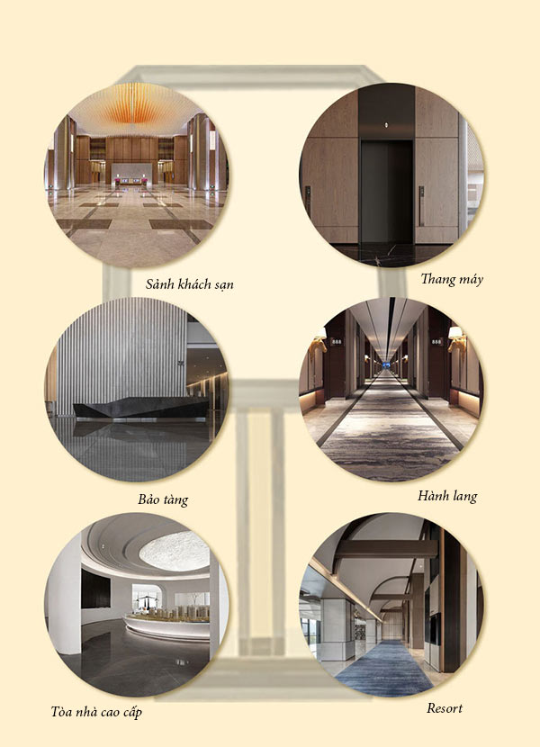 Bảng thông tin hướng dẫn phù hợp với nhiều không gian sử dụng