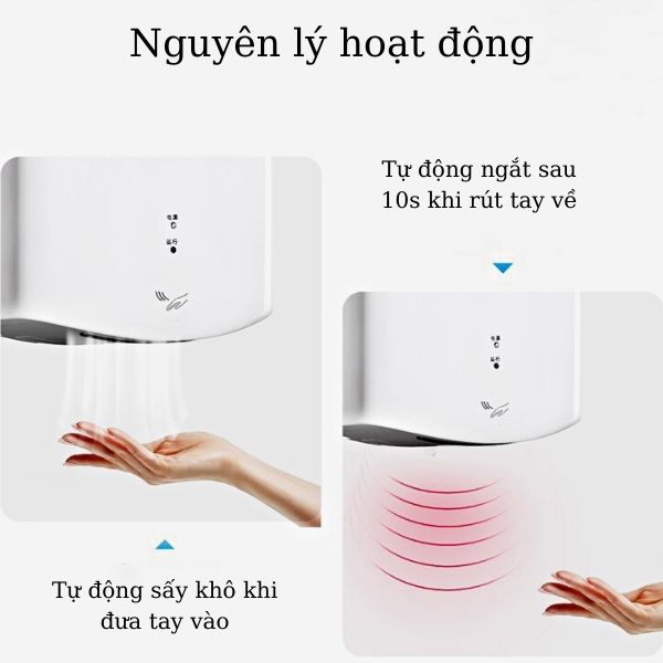 Tham khảo các đặc điểm máy sấy tay cảm ứng