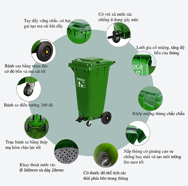 Tham khảo đặc điểm các bộ phận thùng ủ rác thải