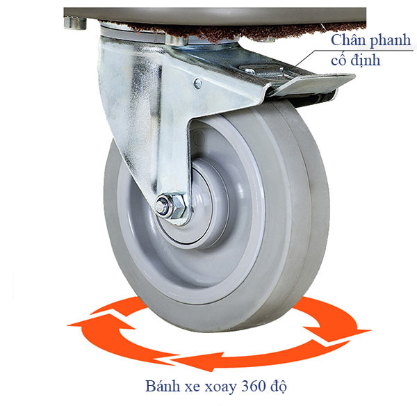 Cận cảnh bánh xe điều hướng của xe chở hành lý