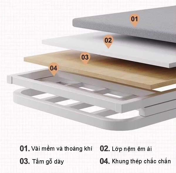 Kết cấu của giường xếp gọn