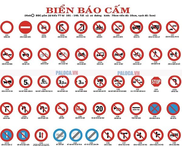 Tổng hợp các loại biển báo giao thông đường bộ