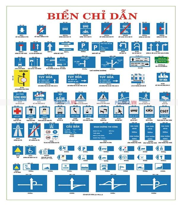 Biển báo chỉ dẫn hướng dẫn phương tiện di chuyển đến nơi cần thiết