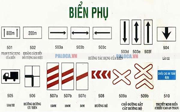 Biển báo phụ giải thích, chú thích cho các biển chính