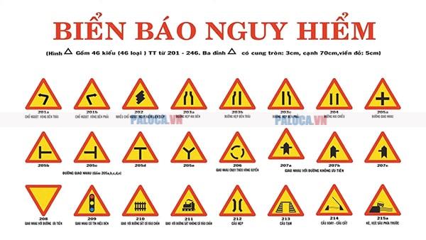 Tổng hợp các loại biển báo giao thông đường bộ