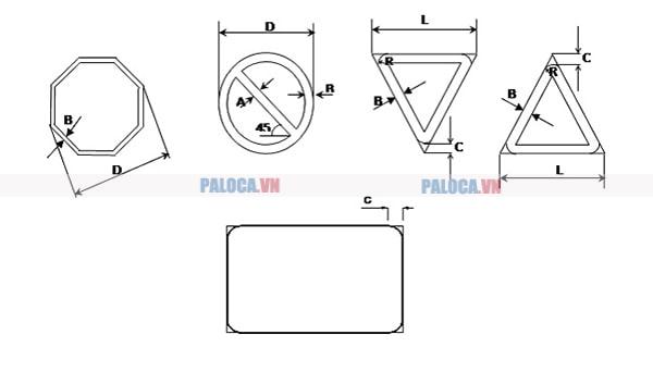 Kích thước biển báo giao thông tại Việt Nam