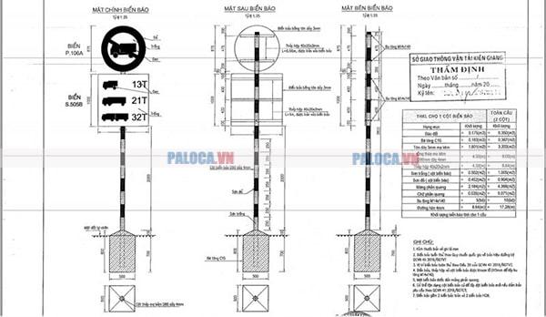 Kích thước theo tiêu quốc tế (theo tiêu chuẩn của Vienna Convention on Road Signs and Signals)