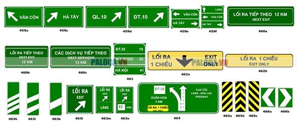 Tổng hợp các loại biển báo giao thông đường bộ