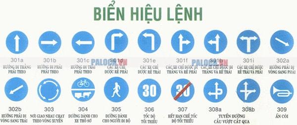 Tổng hợp các loại biển báo giao thông đường bộ