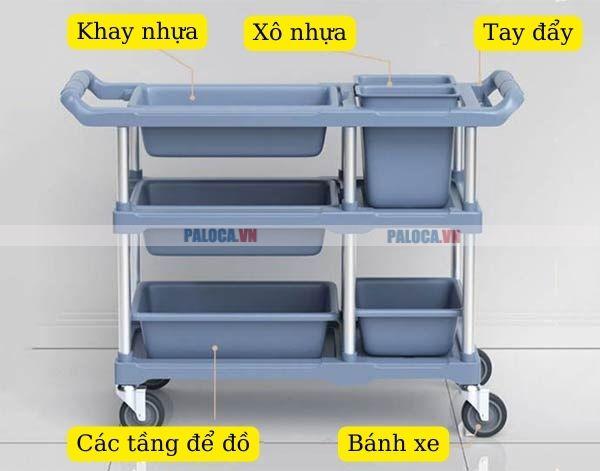 Các bộ phận cấu thành xe dọn bát đĩa nhà hàng