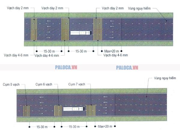 Bố trí gờ giảm tốc dạng cụm dùng trong khu vực không đông dân