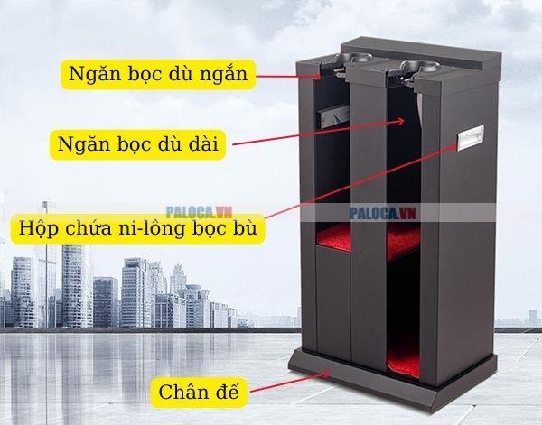 Tìm hiểu kỹ lưỡng về cấu tạo máy bọc dù tự động