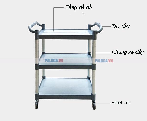 Đánh giá xe nhựa vận chuyển đồ ăn