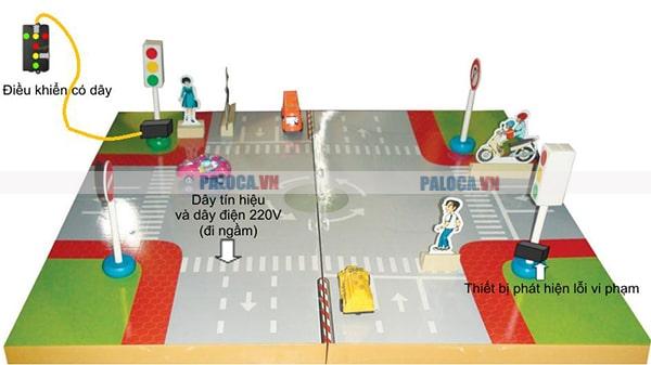 Mô hình giao thông thông minh cho thành phố tương lai