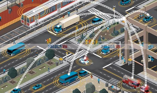 Ứng dụng AI trong giao thống đang là xu thế hiện nay