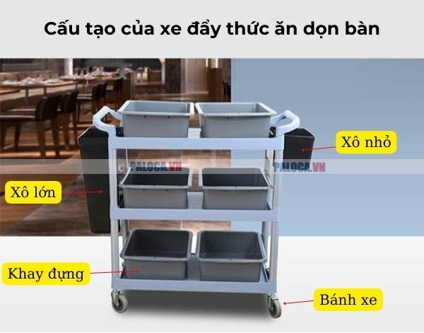 Các bộ phận trên xe đẩy thức ăn dọn bàn